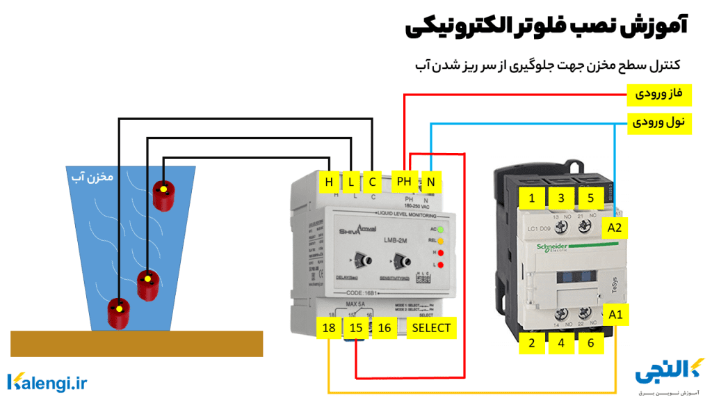 آموزش و راهنمای نصب فلوتر الکترونیکی شیواامواج