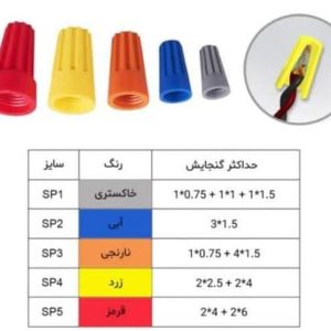 کانکتور پیچی خاکستری سرماژیکی سایز 1 مدل SP-1
