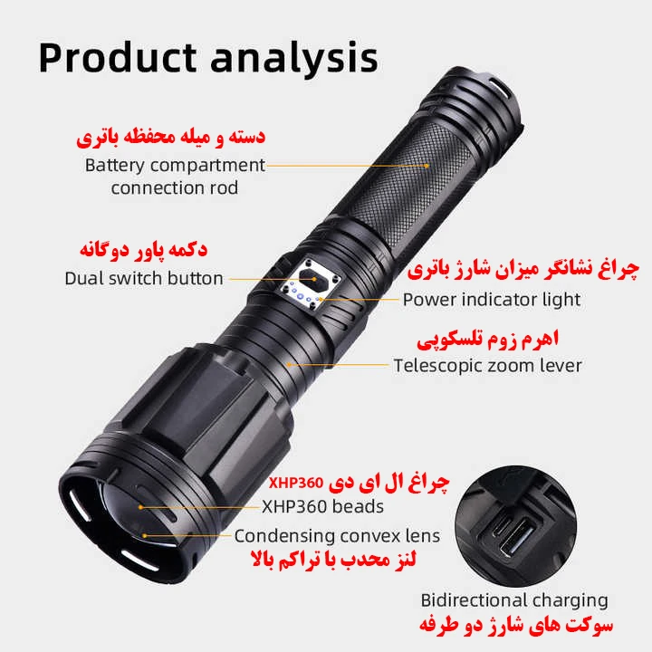 چراغ قوه زوم دار با برد 1500 متر اسمال سان ZY-G999
